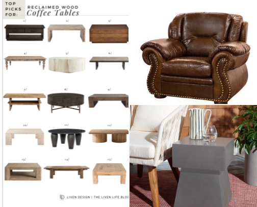 The Industrial Urban Loft Gift Guide cover photo collage