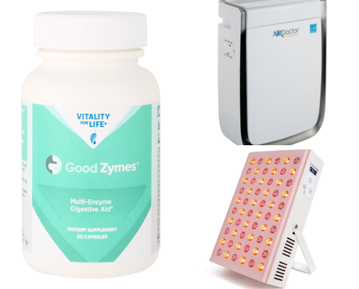 Gift Guide for the Wellness Girls! cover photo collage