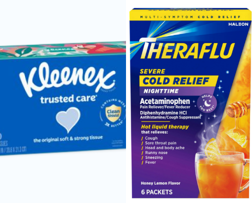 Cold & Flu Season Essentials cover photo collage