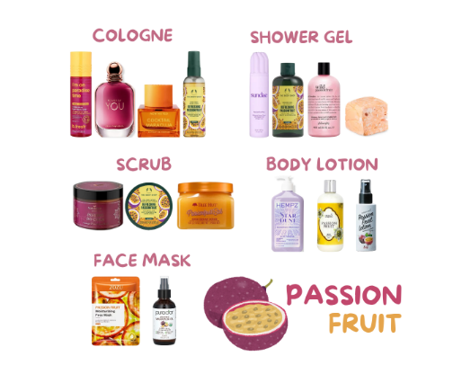 PASSION FRUIT GLOW UP cover photo collage