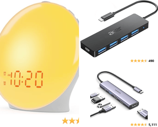 Amazon Finds cover photo collage