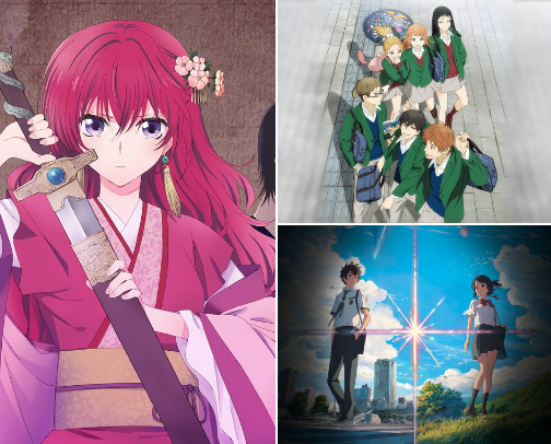 Top 10 Anime cover photo collage