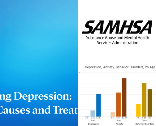 Mental health in Youth cover photo collage