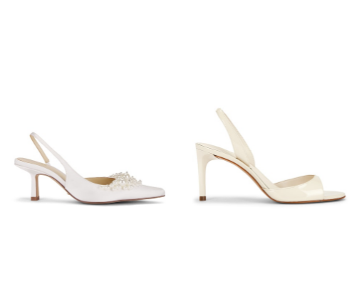 Wedding Heels That Won't Kill Your Feet by Midnight cover photo collage