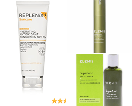 Skincare Favorites cover photo collage