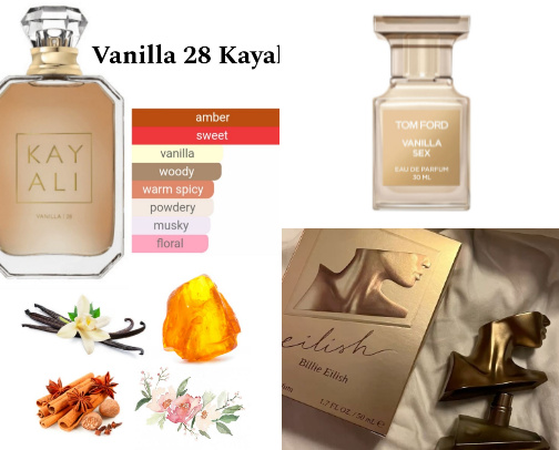 Parfum/ best smell ♾️ cover photo collage