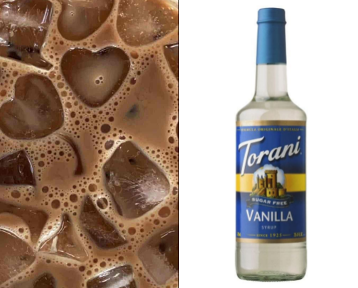 Espresso yourself ☕️ cover photo collage