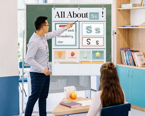 Must Haves to Start Homeschooling cover photo collage