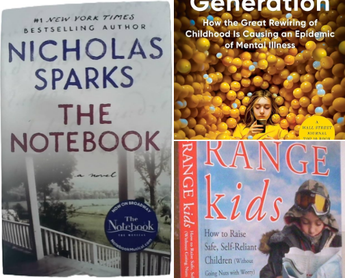 My favorite book recs cover photo collage