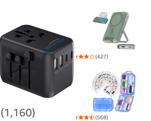 Travel Essentials cover photo collage