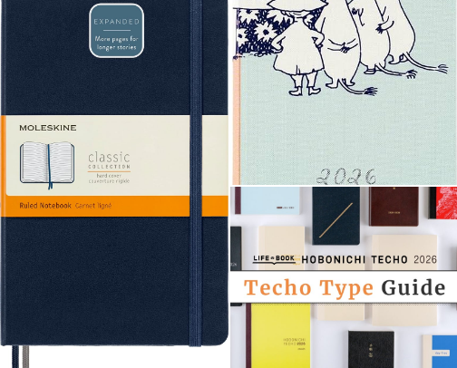 Stationary cover photo collage