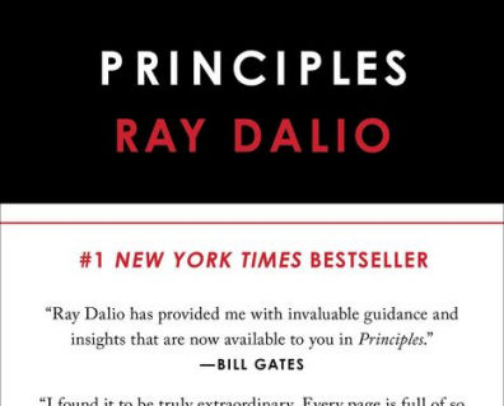 Productive Thinking cover photo collage