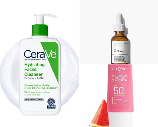 My Skin Care Routine in 2026 cover photo collage