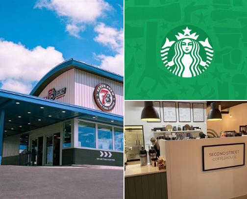 My top central MN coffee shops! cover photo collage
