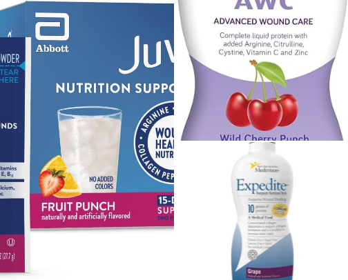 Wound and surgery aftercare cover photo collage