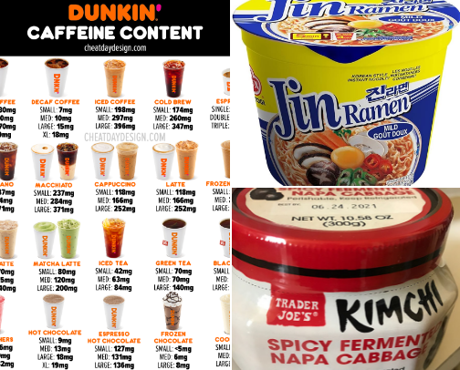 Foodie Love cover photo collage