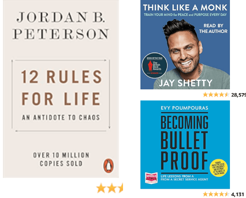 What I drink, eat and read as a neurodivergent working in tech cover photo collage