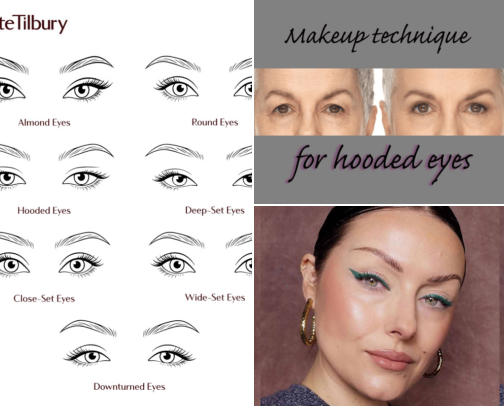 Hooded-Eye Makeup Lessons Using What You Own cover photo collage