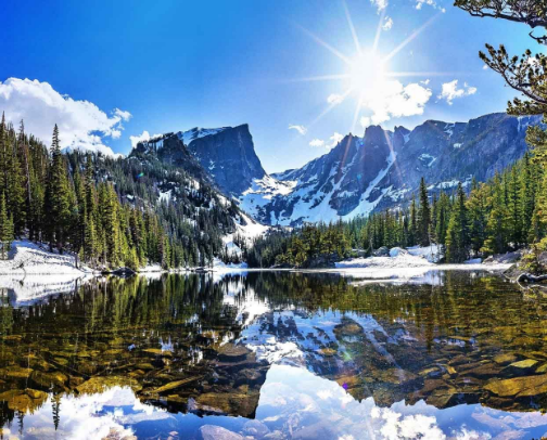 Travel Itineraries! cover photo collage