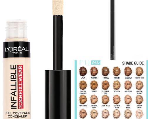 Drugstore makeup favourites cover photo collage