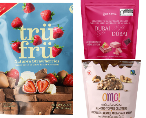 My favorite Costco items! cover photo collage