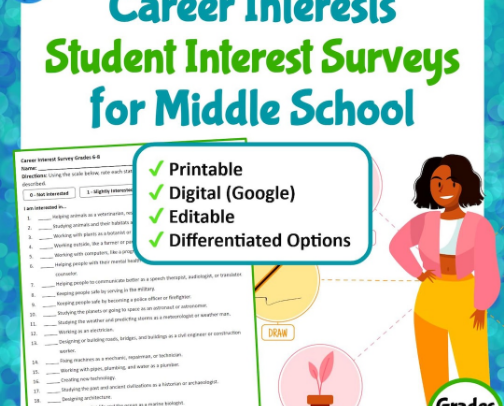Career Interests cover photo collage