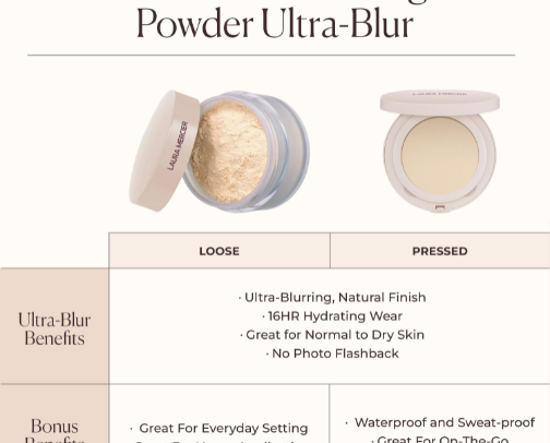 Laura mercier- translucent loose setting powder cover photo collage