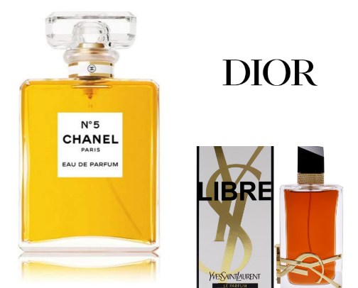 My Favorite Parfum cover photo collage