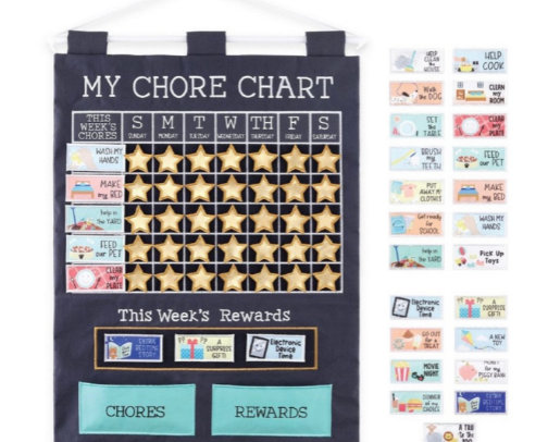 TODDLER MUST HAVES cover photo collage