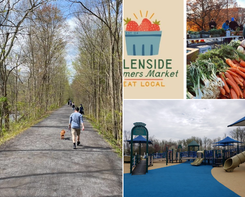 Things To Do In My Area cover photo collage
