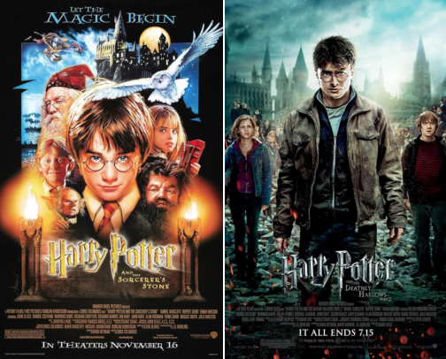 Harry Potter, Must-Read Fantasy & Sci-Fi Books 🧙‍♂️✨ cover photo collage