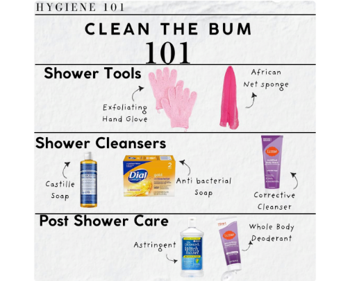 Clean Your Bum 🍑 101: Shower & Post-Shower Essentials for Everyday Freshness cover photo collage