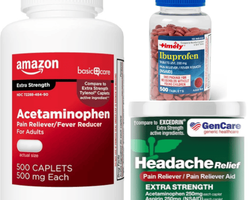 Generic Medications needed in all Medicine Cabinets cover photo collage