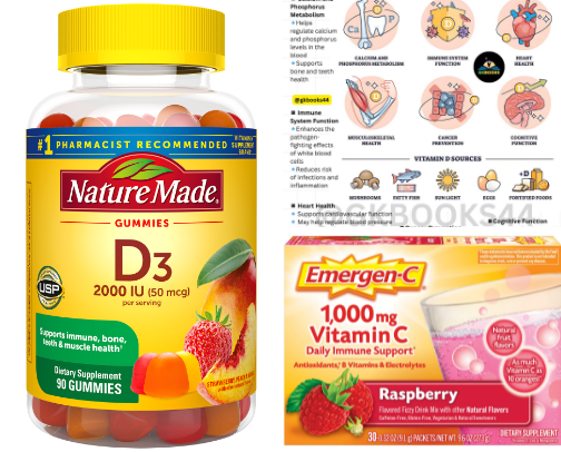 Health is wealth, wellness on a budget cover photo collage