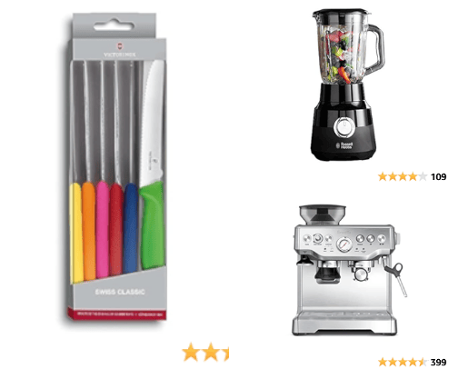 Amazon products we use and love cover photo collage