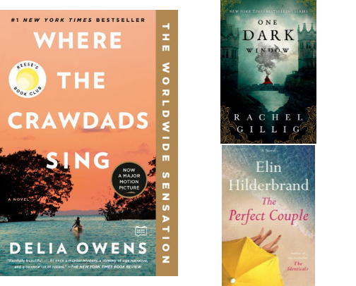 2025 Reading List: Books You Won’t Want to Miss cover photo collage
