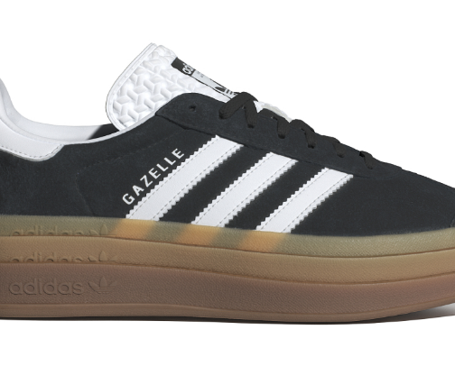 Curate a Perfect Shoe Collection cover photo collage