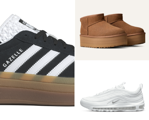 Curate a Perfect Shoe Collection cover photo collage