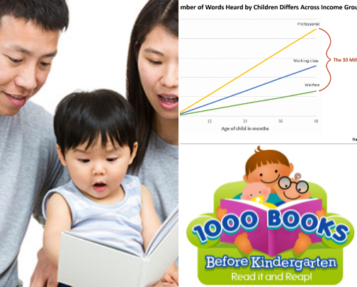 Bookish Recommendations for Preschool cover photo collage