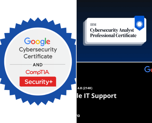 Best Coursera Courses for Cybersecurity and IT Careers cover photo collage
