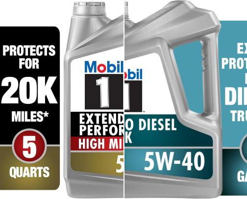 My Recommendations for basic vehicle maintenance for beginners cover photo collage