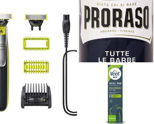 must have for the care of men’s body cover photo collage