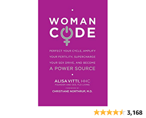 Wellness 🧘‍♀️ cover photo collage