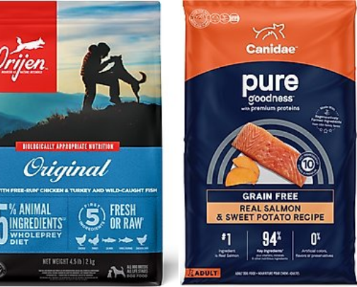 Top-Quality Dog Food cover photo collage