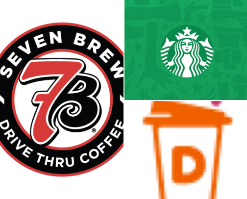 Coffee Shops cover photo collage