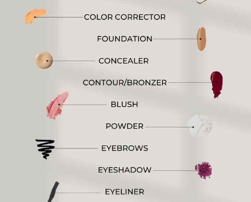 Game-Changing Makeup Tools cover photo collage