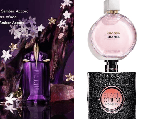 Fav Scents cover photo collage