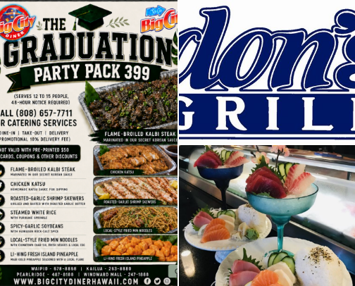 Food Recommendations cover photo collage