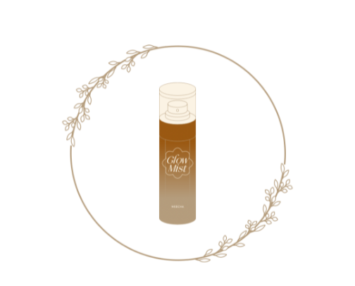 Body mist collection 🫧 cover photo collage