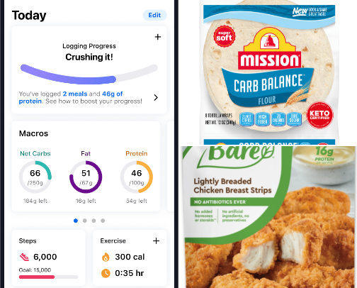 Diet: How to eat in a calorie deficit cover photo collage